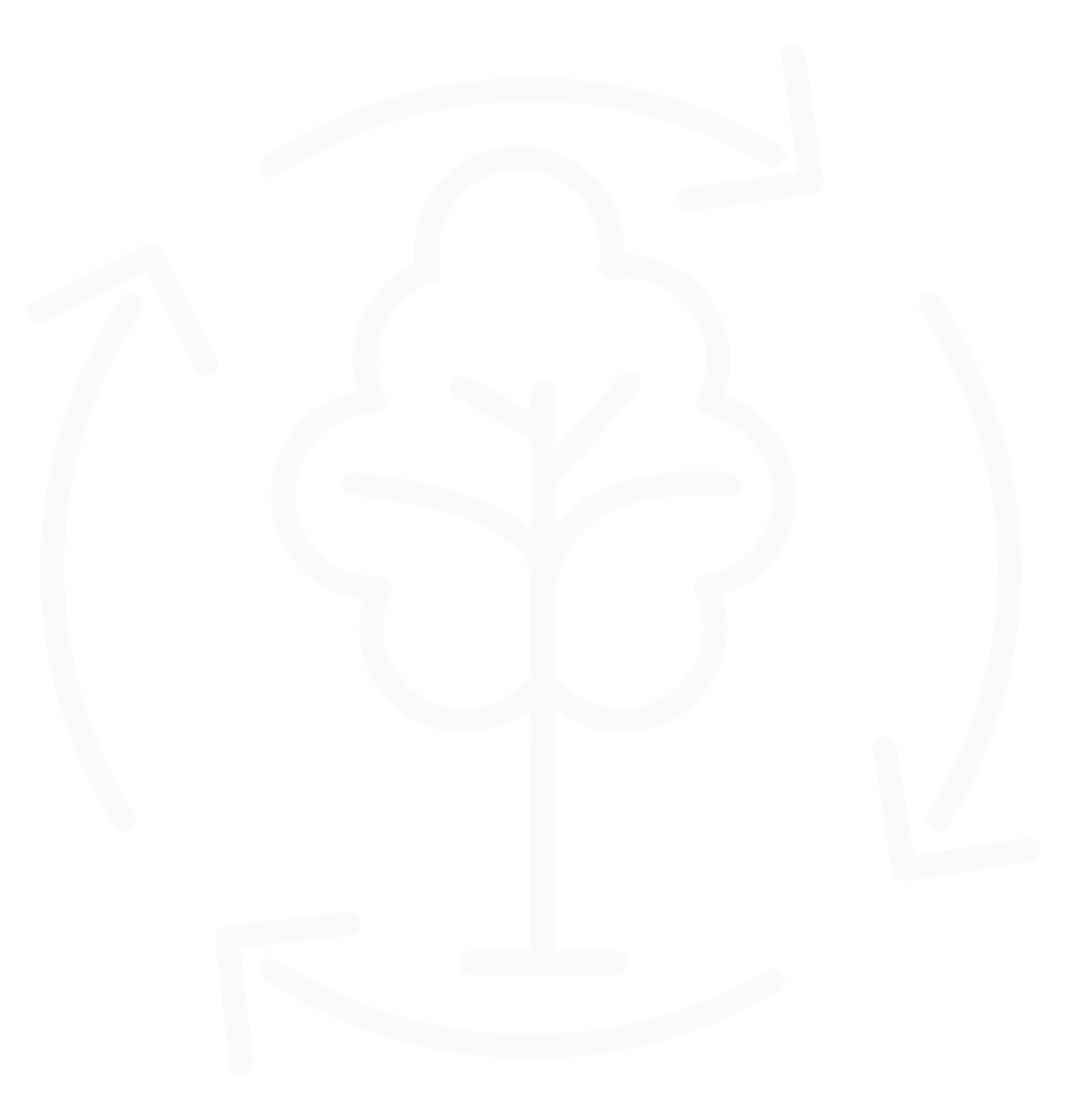 Sustainability
